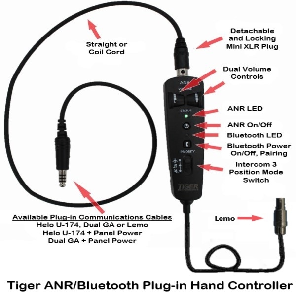 tiger-anr-bluetooth-helmet-communication controller